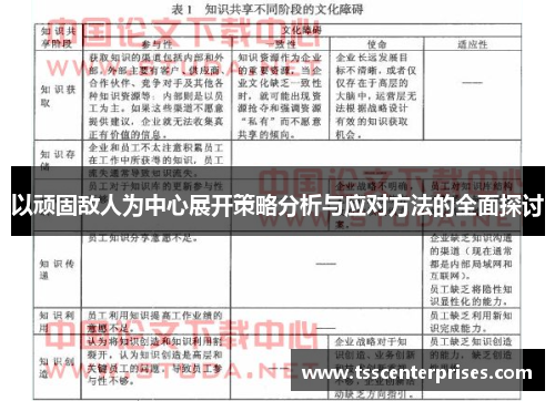 以顽固敌人为中心展开策略分析与应对方法的全面探讨